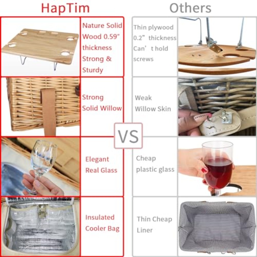 Wicker Picnic Basket for 2 wit - Basket Bag Wicker 评论和价格