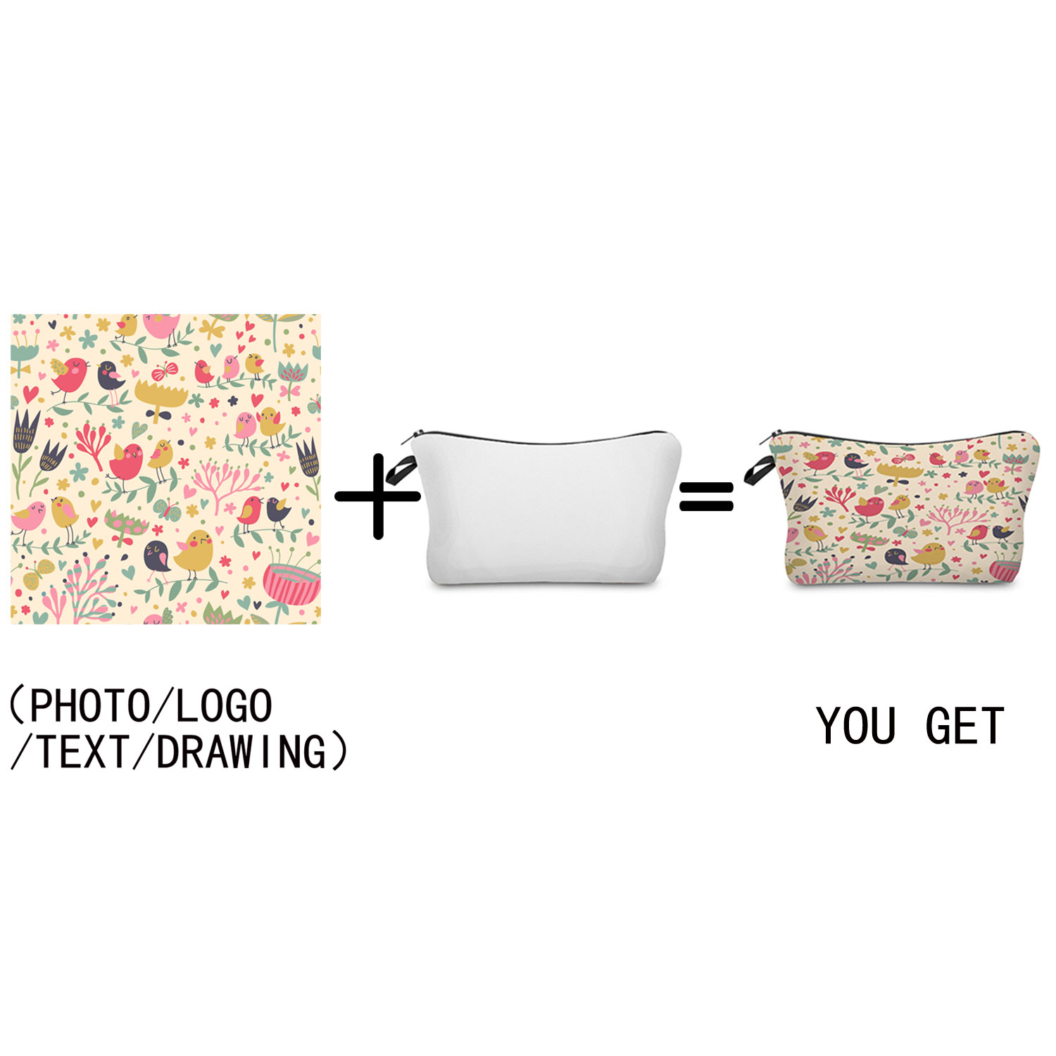 Personal Custom DIY Logo Makeu - Women Bags Offers 评论和价格